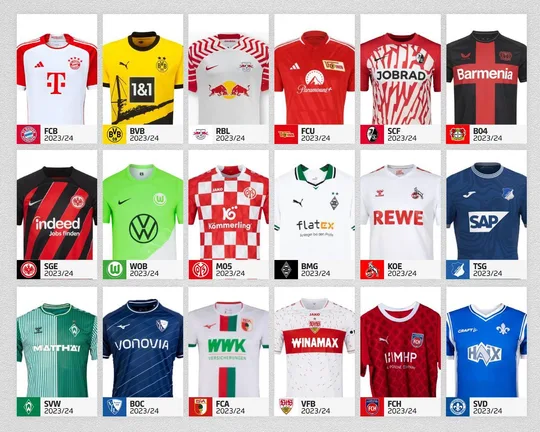 jerseyworld collections